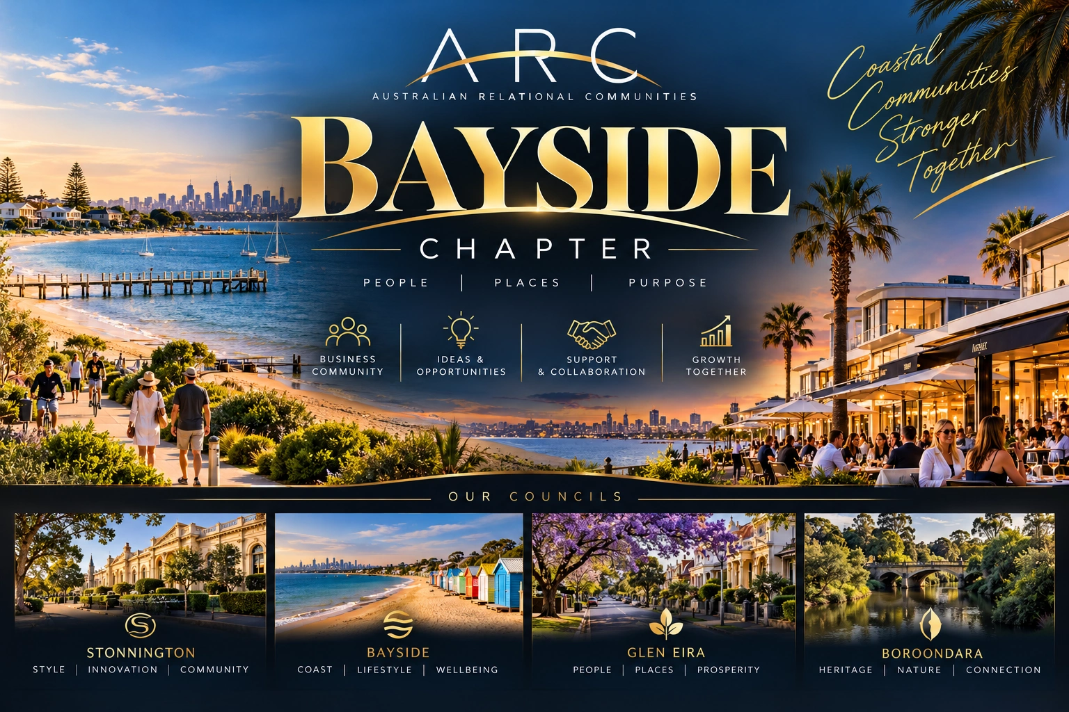 ARC Bayside Chapter coastal banner